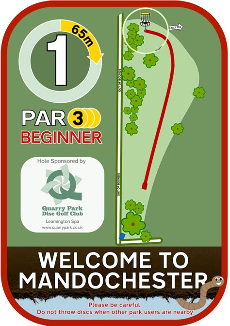 Manchester Disc Golf Course Signs Beginners