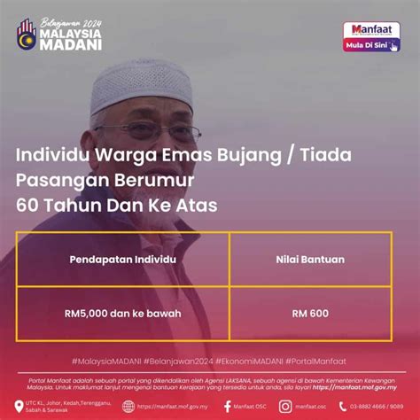 Semakan Status STR Fasa 4 2024 Terkini Semakan Kini