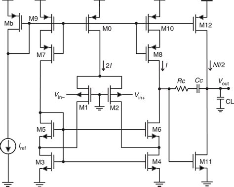 Enhancing Transconductance Of Ultra‐low‐power Two‐stage Folded Cascode