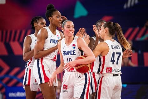 Tirage au sort ce mardi des qualifications à lEuroBasket féminin 2025