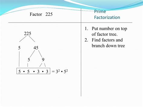 Ppt Prime Factorization Gcf And Lcm Powerpoint Presentation Free