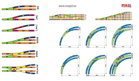 Train Models Online Store Buy Bergs Eurotrain Modela