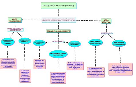 Ihmc Public Cmaps