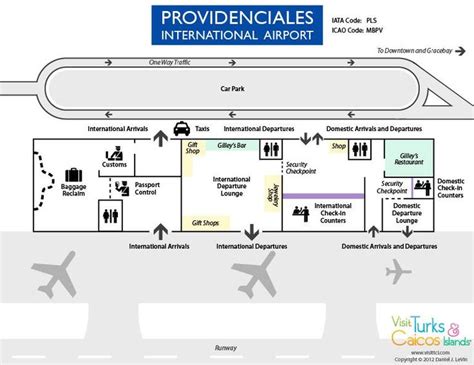 Terminal Map of Providenciales International Airport (PLS)