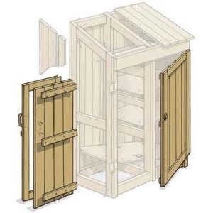 Detail Build shed door plywood | Guide in building