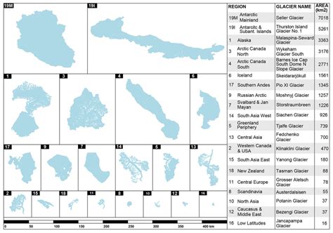 Which Glaciers Are The Largest In The World World Glacier Monitoring