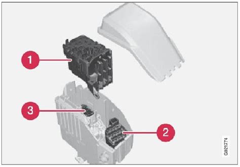 Схема предохранителей Volvo S80 » Схемы предохранителей, электросхемы ...