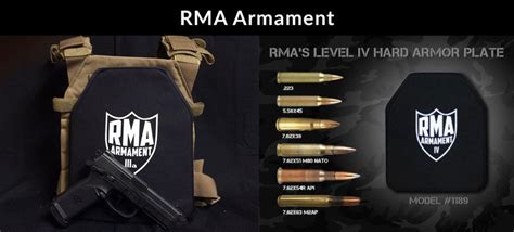 RMA_Armarment - Blaze Defense Systems