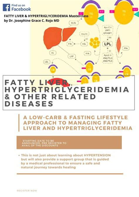 Fatty Liver Hypertriglyceridemia Low Carb Master Class