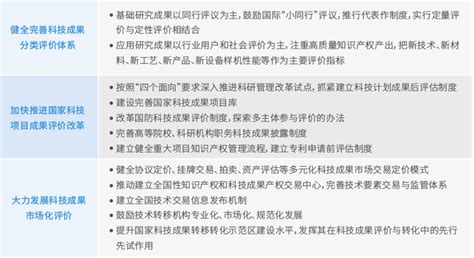 《2021上海科技成果转化白皮书》出炉！这些政策强化科技创新赋能 知乎