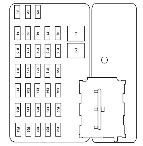 2006 Zb Ford Escape Fuse Box Diagram Startmycar