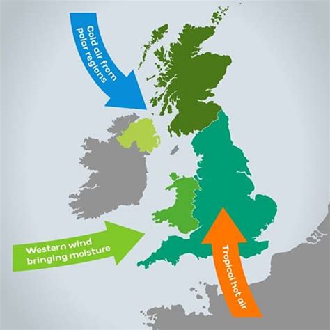 exploring  uks climate  weather ks geography year