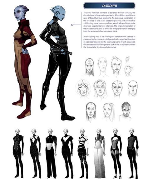 An Image Of Some Character Sheet For The Animated Movie Avatars With Different Poses And Hair