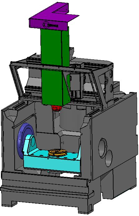 3d Machine Tools Models