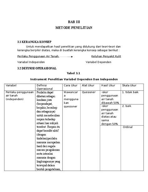 Contoh Penulisan Definisi Operasional Dalam Skripsi Kumpulan Berbagai Images