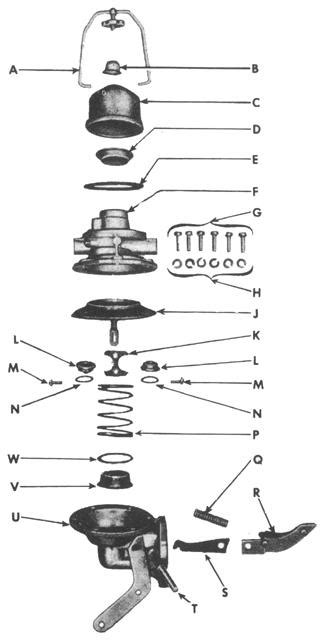 Jeep Parts Catalogue Fuel Pump Assembly