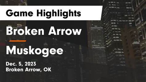 Basketball Game Recap: Muskogee Roughers vs. Broken Arrow Tigers