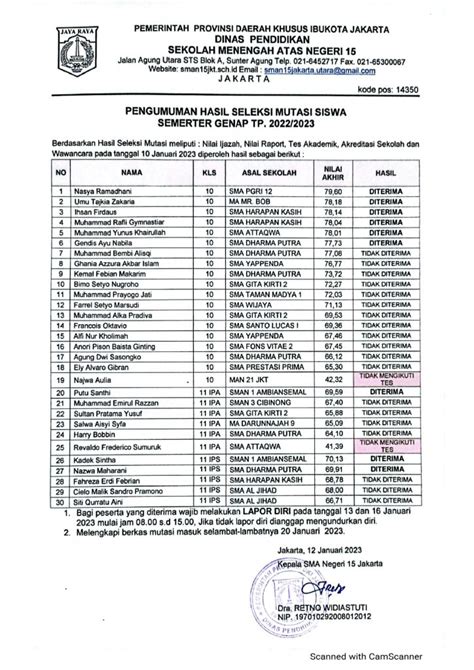 Pengumuman Hasil Seleksi Mutasi Siswa Semester Genap Tp