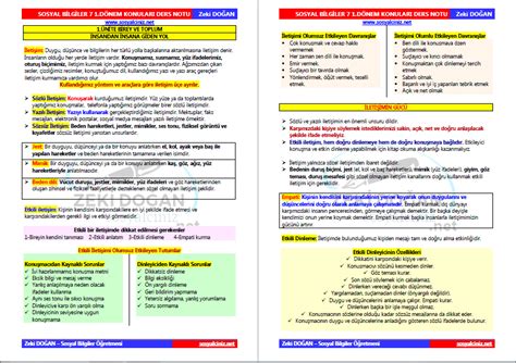 Sosyal Bilgiler 7 1 Dönem Konuları Özet Ders Notları Sosyal Bilgiler