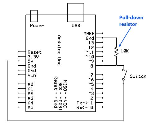 Resistance Pull Down Arduino