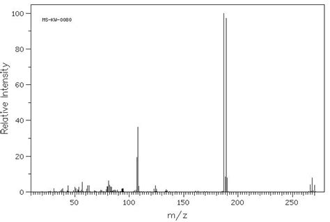 4 Bromo 2 Fluorobenzyl Bromide 76283 09 5 13C NMR