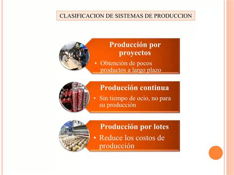 Sistema De Produccion Ppt