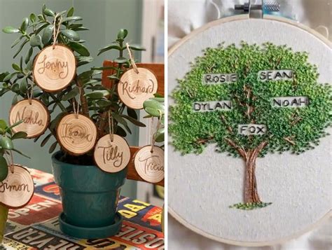 Family Tree Project Ideas & Family Tree Gifts | ehow