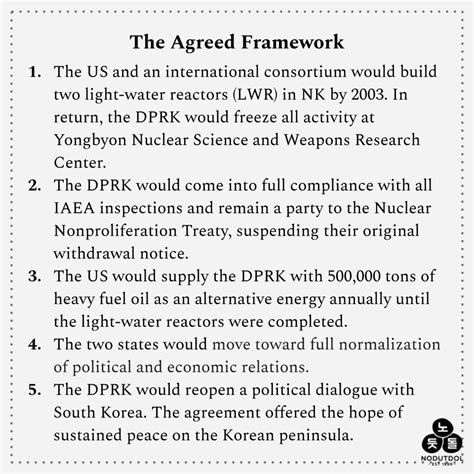 Nodutdol On Twitter Otd In The Us And The Dprk Signed An