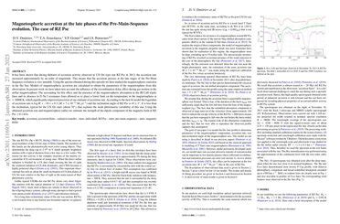 Magnetospheric Accretion At The Late Phases Of The Pre Main Sequence