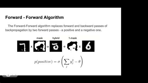 The Forward Forward Algorithm Some Preliminary Investigations G