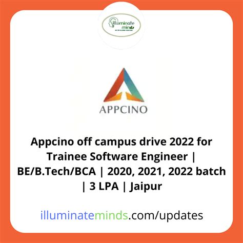 Appcino Off Campus Drive For Trainee Software Engineer Be B Tech