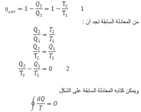 Entropy In Carnot Cycle