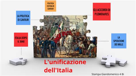 L Unificazione Dell Italia By Stampa Giandomenico On Prezi