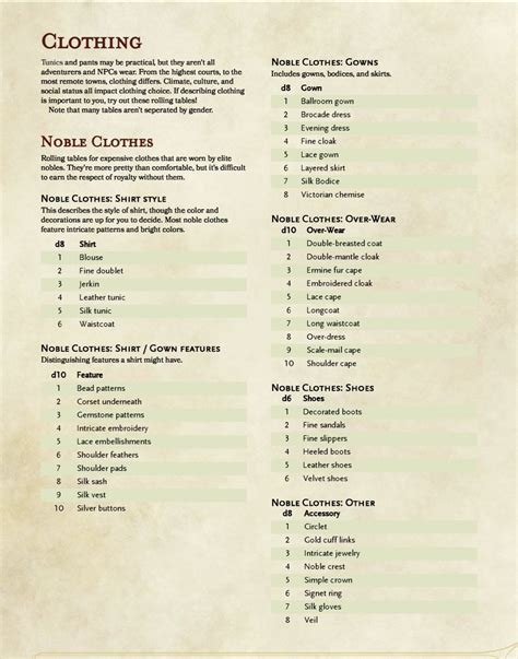 Pin By Snarkyjohnny On Dnd Lists Dungeon Master S Guide Writing