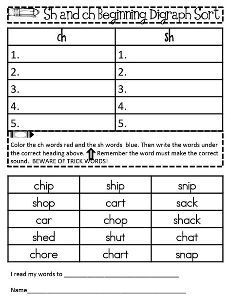 Spelling Sorts To Reinforce Spelling Patterns By Teach Simple