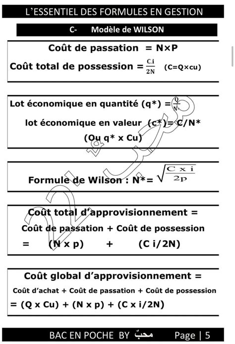 Bac Econmie Et Gestion Gestion Les Formules Gestion