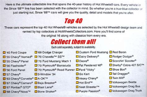 ホットウィール40周年を飾ったSince 68シリーズについて 55 NOMADのレビュー Hot Wheels 情報まとめ ホットウィール にわかマニア