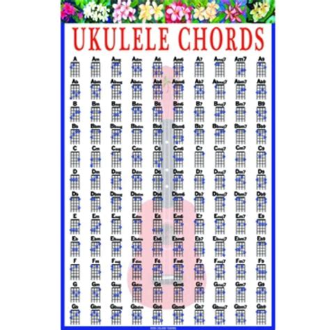 `Ukulele Chords Floral Chart - Kanile'a 'Ukulele