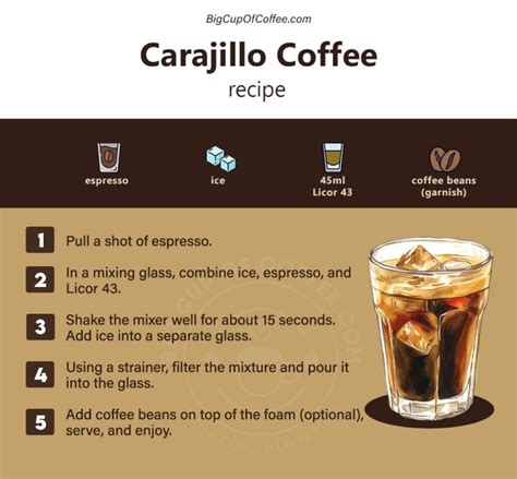 Easy Carajillo Recipe How To Make This Tasty Coffee Cocktail At Home