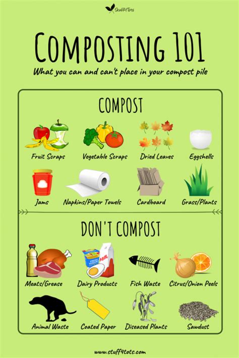 Composting For Kids One Of The Most Valuable Lessons You Can Teach