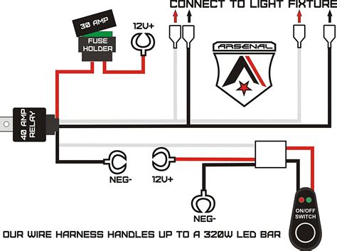 Led Bar Relay Wiring Diagram - Wiring Diagram