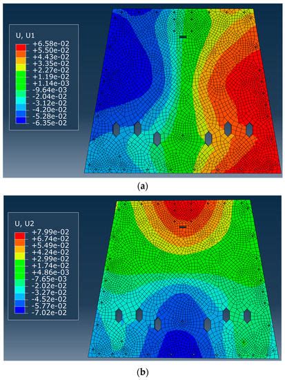 Photonics Free Full Text Thermal Deformation Measurement Of Aerospace Honeycomb Panel Based