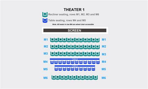 Theatre Info Nexus Cinema Dining