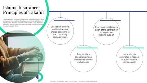 Islamic Insurance Principles Of Takaful Islamic Banking And Finance Fin