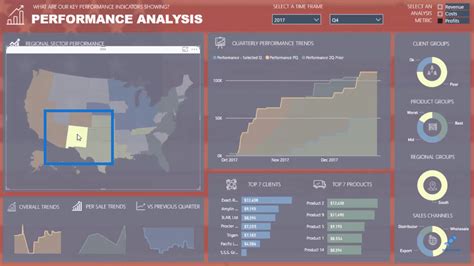 Power BI Shape Map Visualization For Spatial Analysis | Enterprise DNA