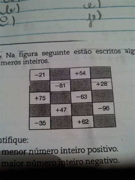 Qual É O Menor Numero Inteiro Positivo - O Menor Numero Inteiro E Positivo - EDUCA