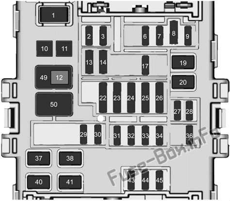 Fuse Box Diagram Chevrolet Silverado Mk3 2014 2018