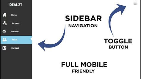 How To Make A Simple Side Navigation Bar Side Navbar Using Html Css