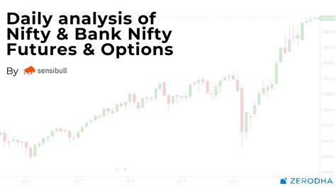 Daily Analysis Of Nifty And Bank Nifty Futures And Options By Sensibull