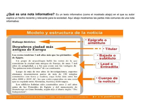 Partes De Una Nota Informativa Para Ni Os De Primaria Educaci N Activa